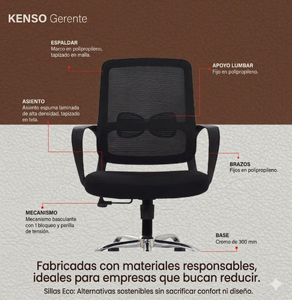 SILLA KENSO respaldo de malla transpirable