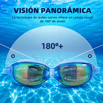 Combo "Élite Splash" Visión y Protección Total