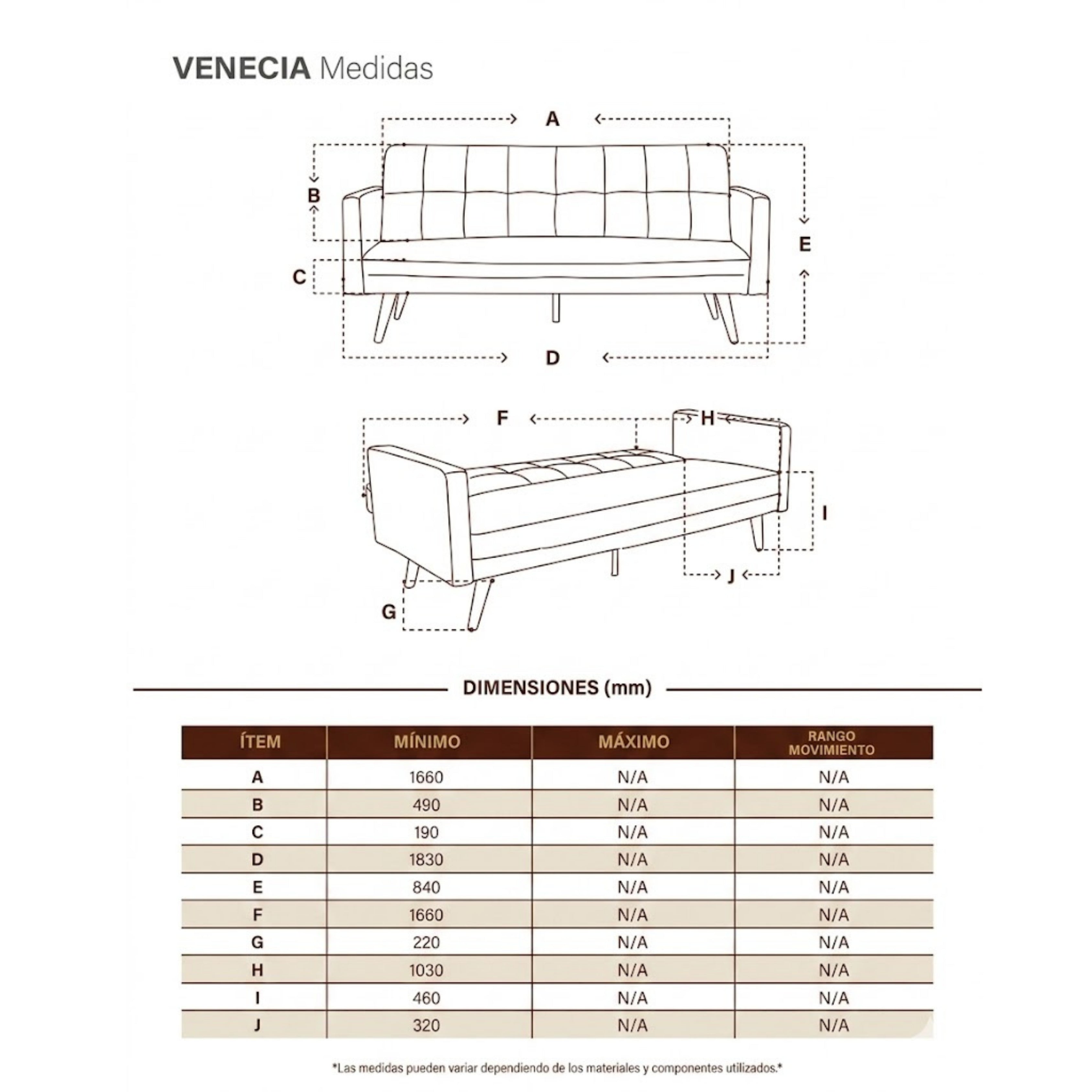Encabezado